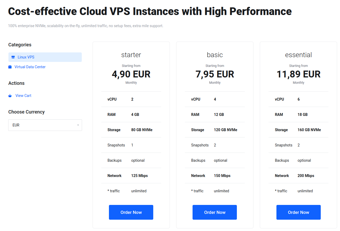 CinderCloud.com - probly the cheapest Linux VPS servers